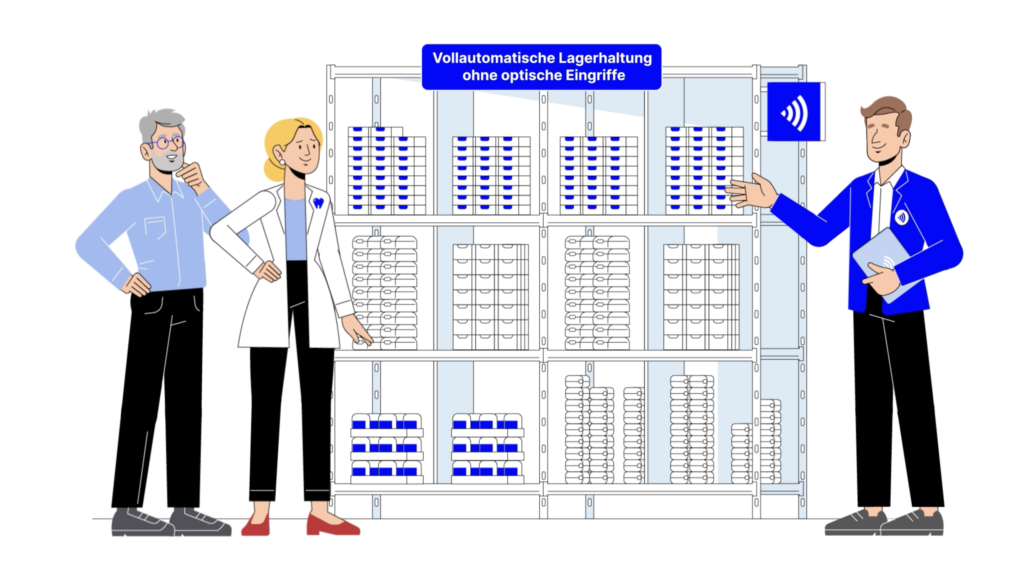 rfid-technologie implify connect